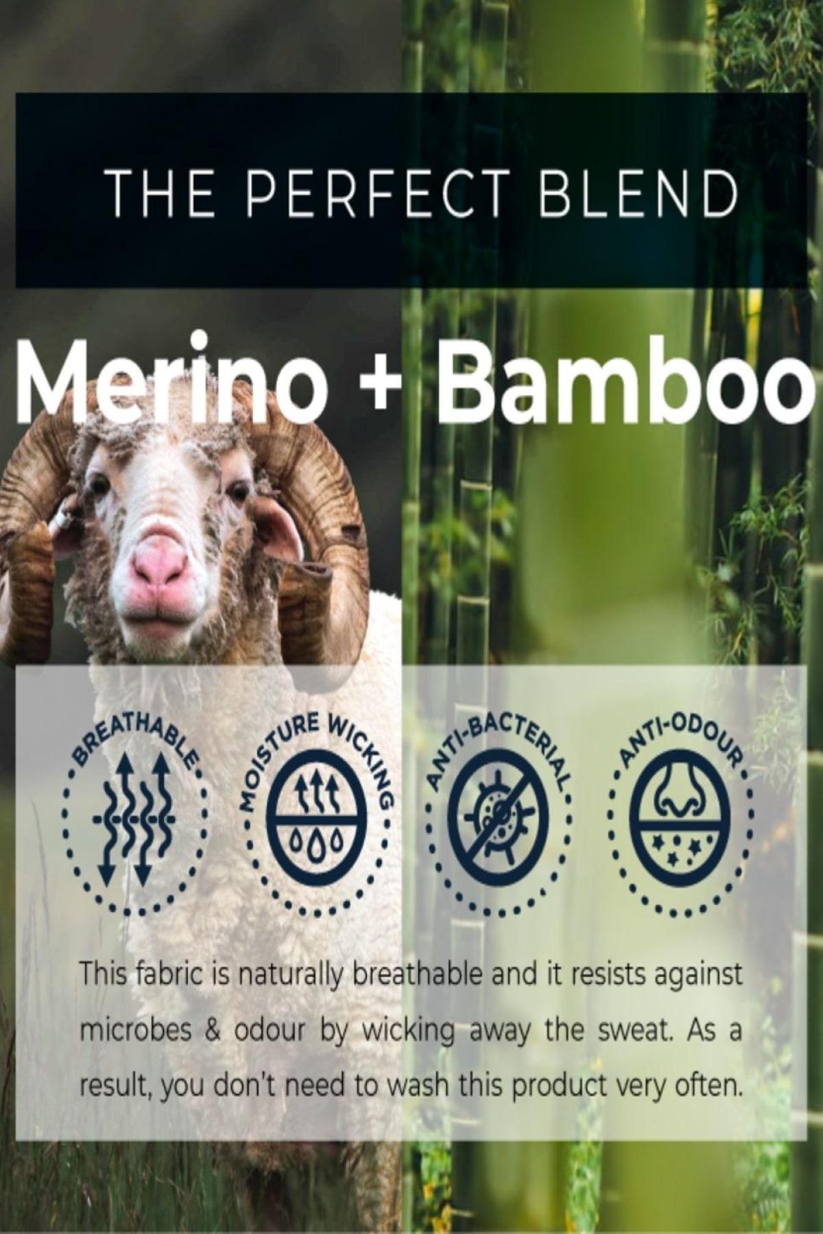 Blue Merino Wool & Bamboo Thermal Bottoms | Unisex 